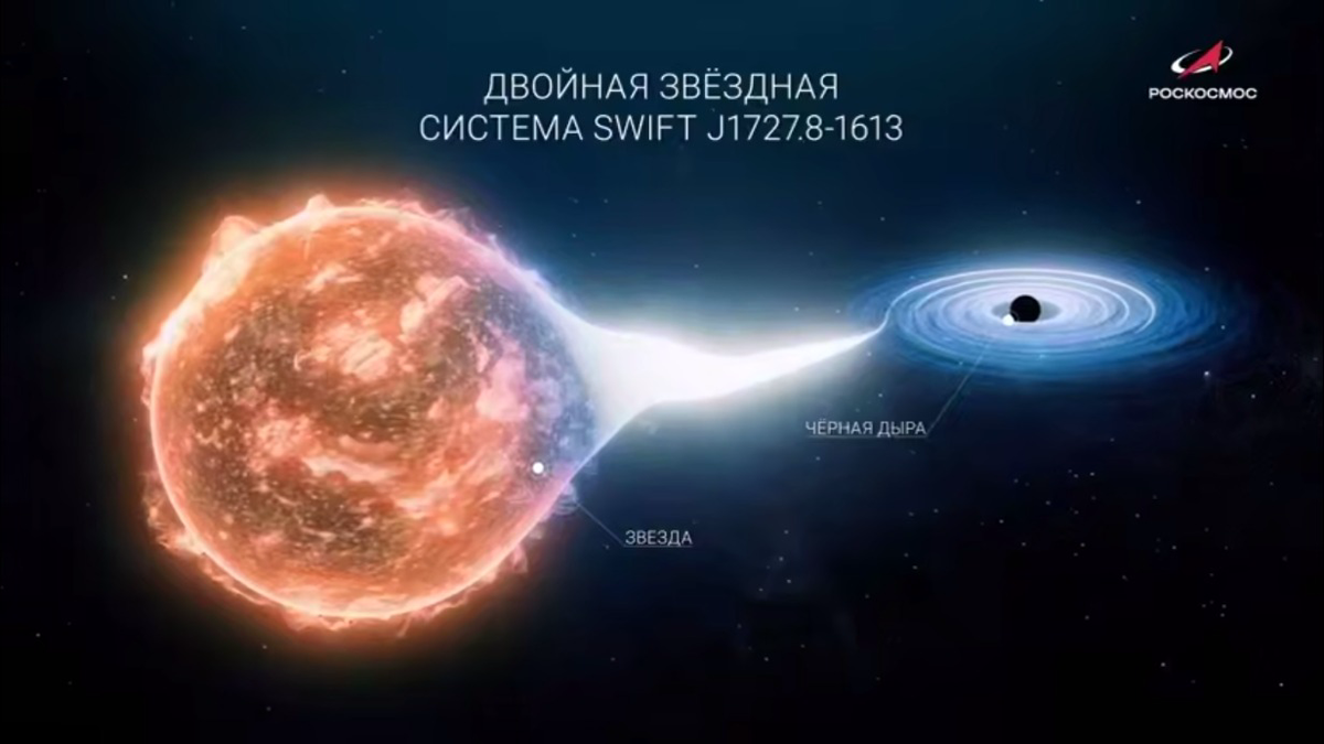 Роскосмос показал изображения редких небесных тел, недоступных для съемки
