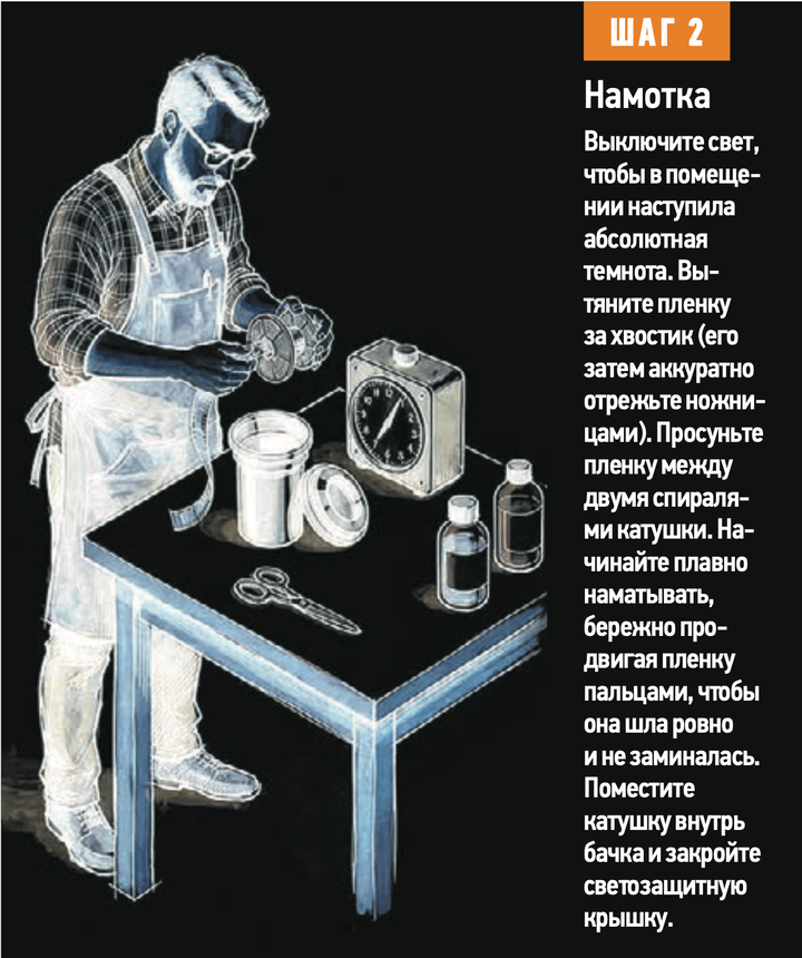 Как проявлять фотографии в домашних условиях: пошаговая инструкция