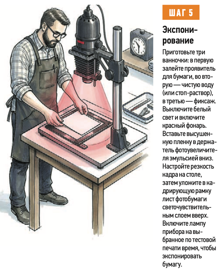 Как проявлять фотографии в домашних условиях: пошаговая инструкция