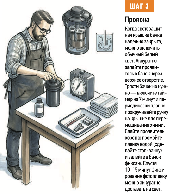 Как проявлять фотографии в домашних условиях: пошаговая инструкция