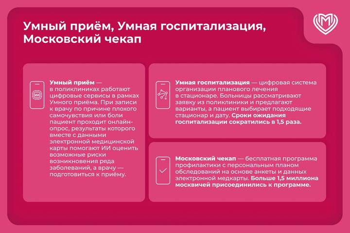 Собянин: Цифровые сервисы в здравоохранении получат дальнейшее развитие
